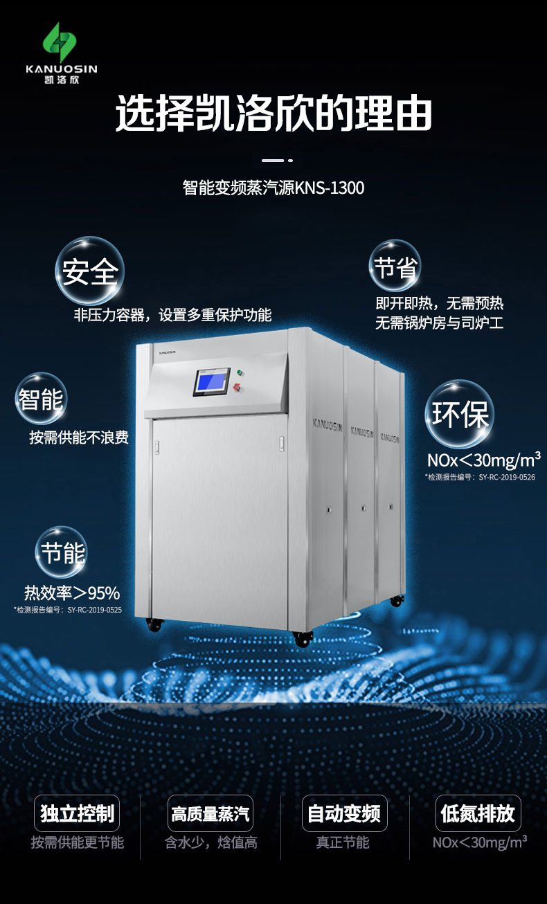 蒸汽源機可以用在哪些行業(yè)？