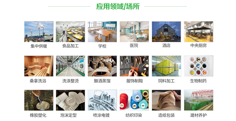 問(wèn)：凱洛欣低氮模塊爐可以用在哪些地方？
